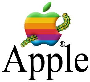 Apple Computer, Ink.