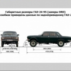 Внедорожник на базе ГАЗ-24